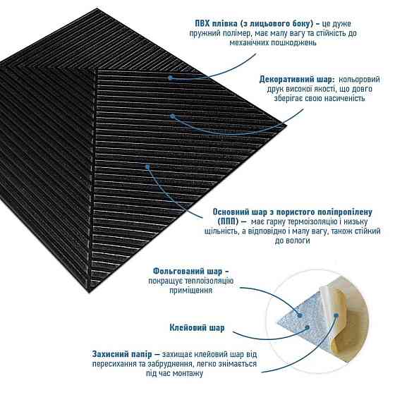 Панель стеновая 3D 500х500х5мм Бамбук Чёрный SW-00002881 Днепр