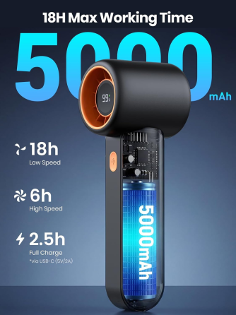 Портативний турбовентилятор Warmco H5, 5000 мАг, 15000 об/хв, 5 швидкостей, LED-дисплей, USB-C, чорний Київ