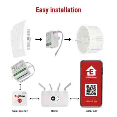Модуль управління розумним будинком EMOS H5110 Smart Motor Control ZigBee 3.0 Dual-Channel (H5110) Вінниця