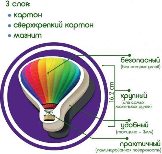 Набор магнитов Magdum Baby puzzle 