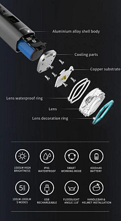 Велосипедный фонарь (велофара) Gaciron V9M-1000 Lumen USB батарея 4000mAh (Черный) Винница - изображение 8