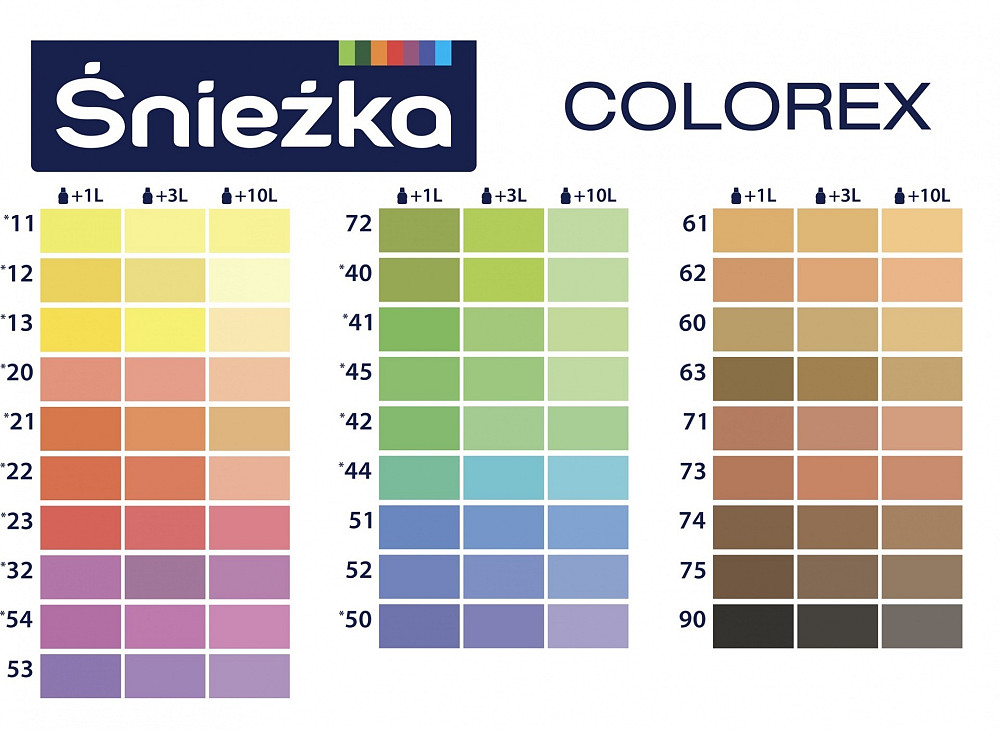 Барвник Sniezka Colorex 41 зелений Киев - изображение 2