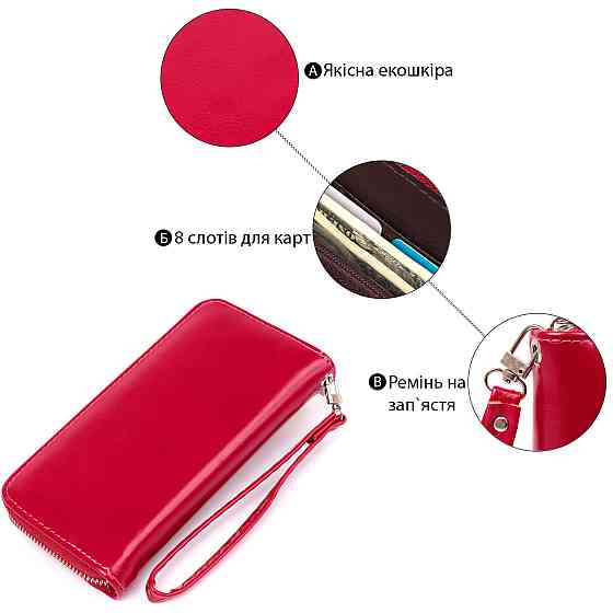 Гаманець жіночий на одну блискавку з екокожі гладкий Рожевий (KIVI) Київ