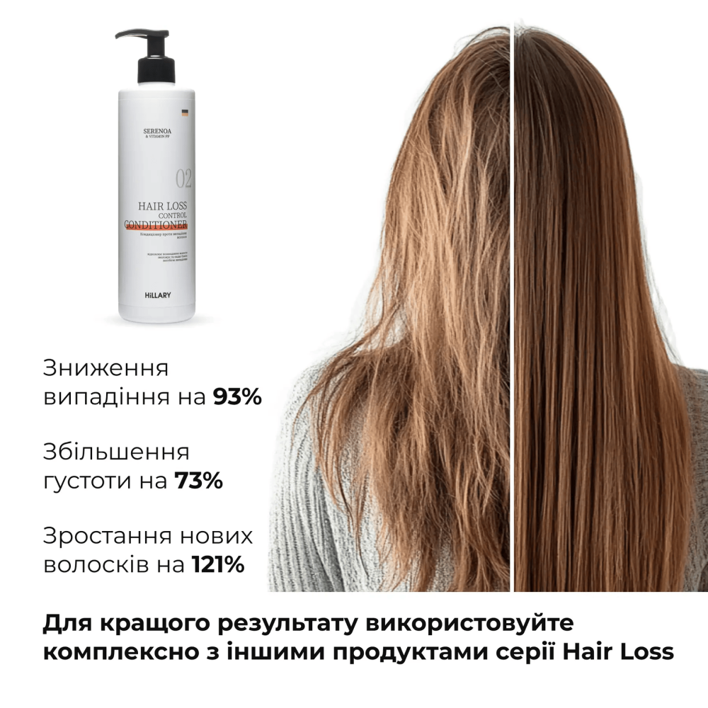 Кондиціонер проти випадіння волосся Serenoa & РР Hair Loss Control Сonditioner Hillary 500 мл Київ - фото 3