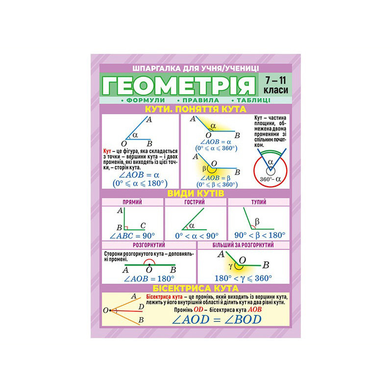 Шпаргалка школьная «Геометрия 7-11 класс» 10112016 Винница - изображение 1
