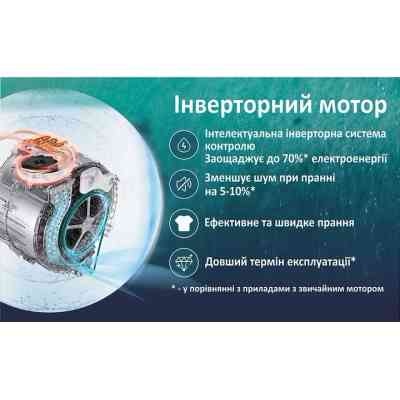 Стиральная машина PRIME Technics PWF 71279 DIV Винница