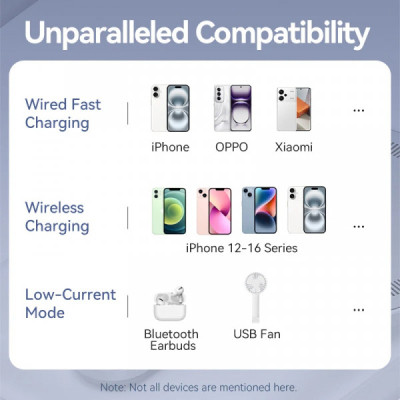 Батарея универсальная VENTION Magnetic Wireless 5000mAh 20W PD, USB-C, QI-15W Pink (FHSP0) Вінниця - фото 3