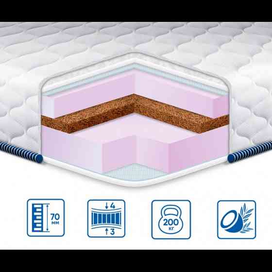 МАТРААС МОДЕЛЬ COCOS-MIX 120х200, Жакард Харків