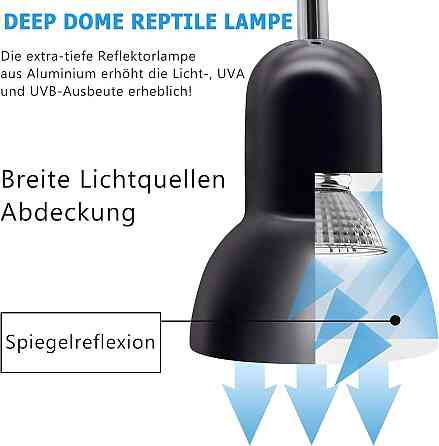 Лампа для рептилий Icepark Tortoise Heat Lamp Черный E27 2×50W+25W UVA UVB керамический отражатель Киев