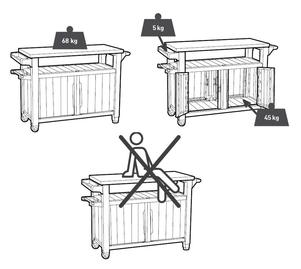 Стіл-буфет садовий для барбекю Keter UNITY XL, коричневий, 207 л Київ - фото 10