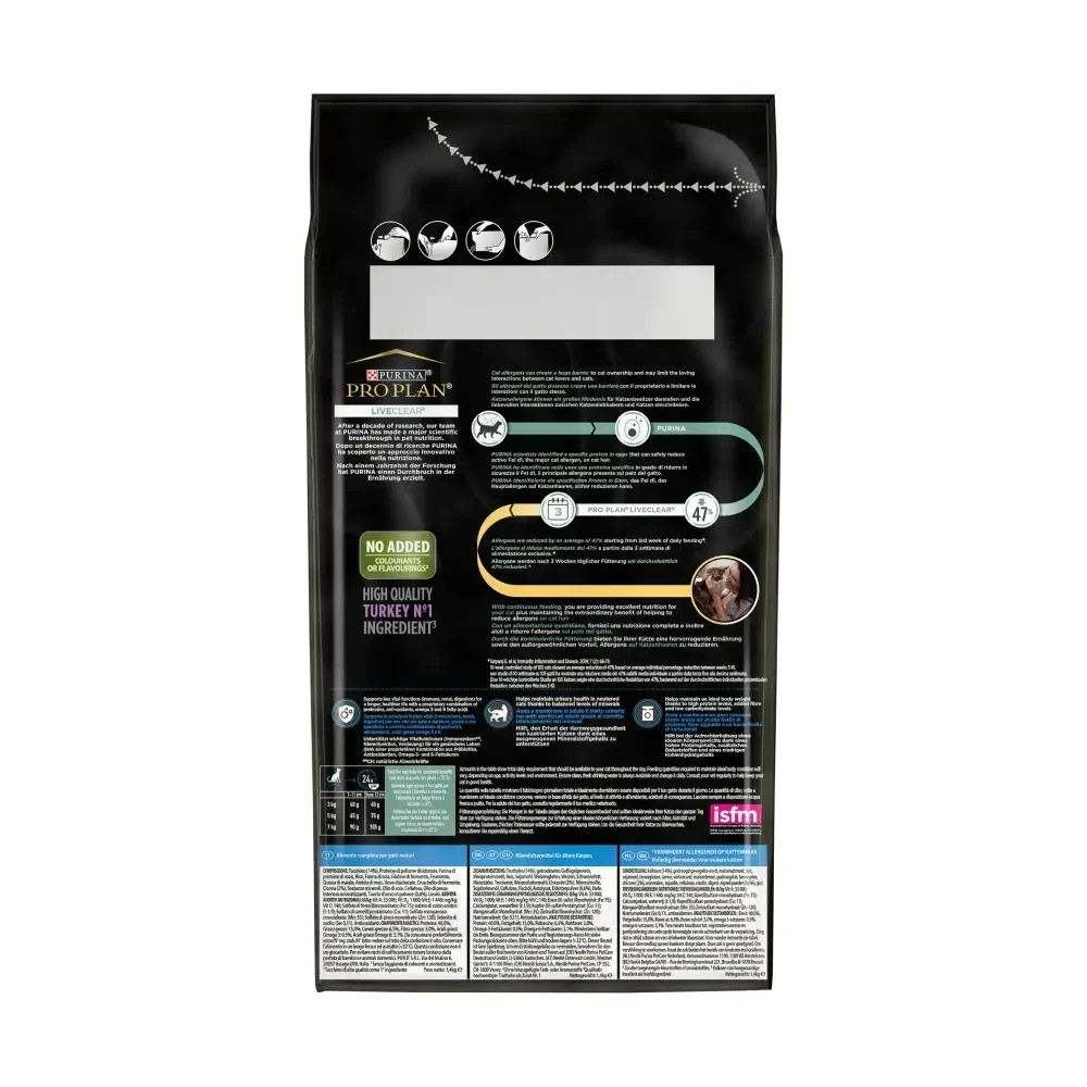 Сухой корм PRO PLAN LiveClear Sterilised Adult 7+ для кошек от 7 лет для уменьшения аллергенов на шерсти и после стерилизации, с индейкой, 1.4 кг Киев - изображение 3