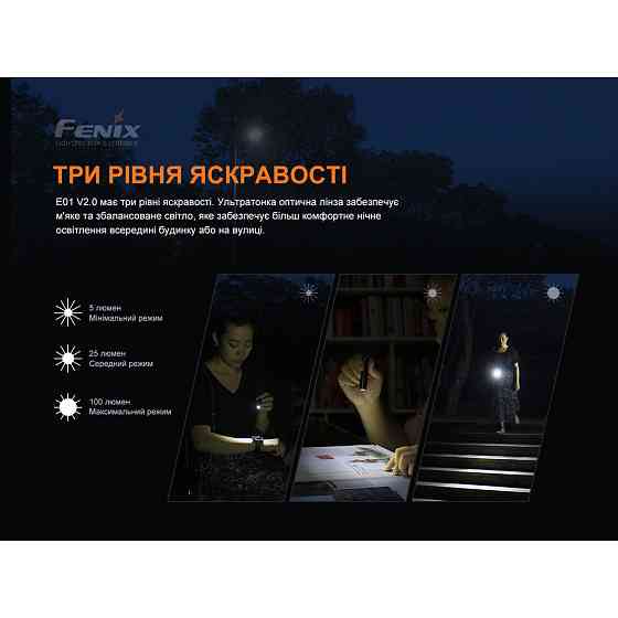 Фонарь ручной Fenix E01 V2.0 синий Киев