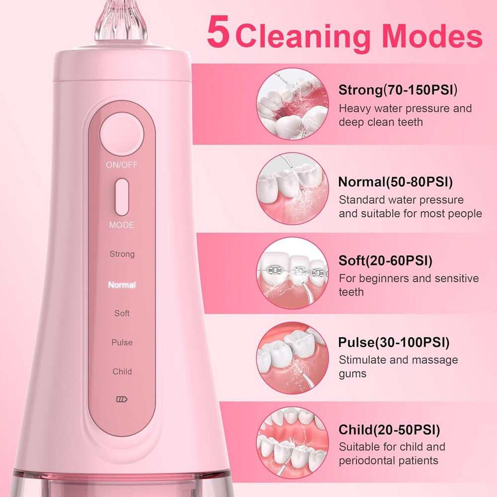 Іригатор Sejoy CYQ-AOW11 Water Flosser Німеччина Дніпро - фото 7