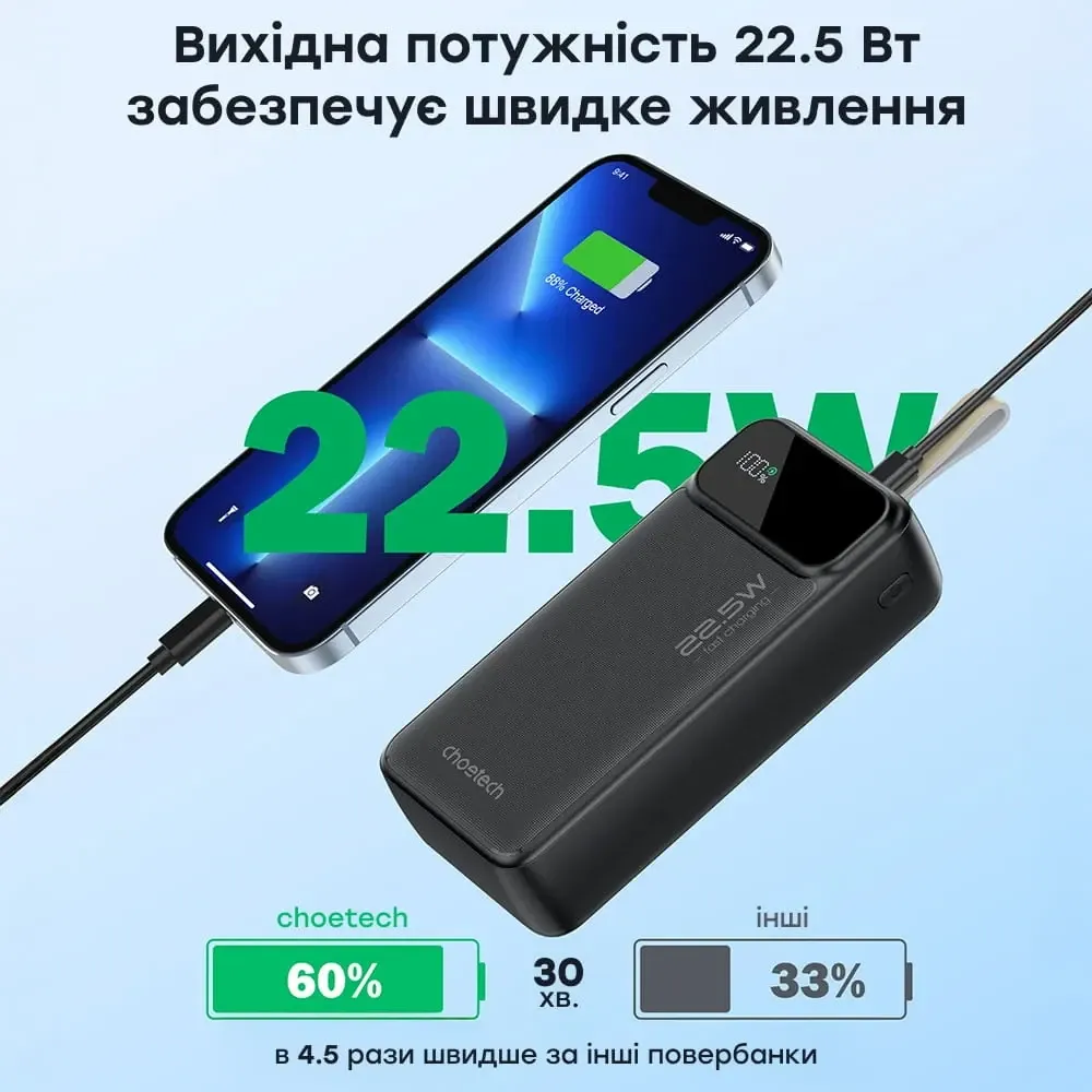 Повербанк 20000 mAh Choetech B729 Black 22.5W QC3.0 PD3.0 (43-00115) Киев - изображение 12
