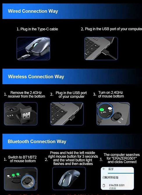 Мыши Игровая: Lenovo ERAZER G501 10000DP Bluetooth, безпроводная Белая. Киев - изображение 5