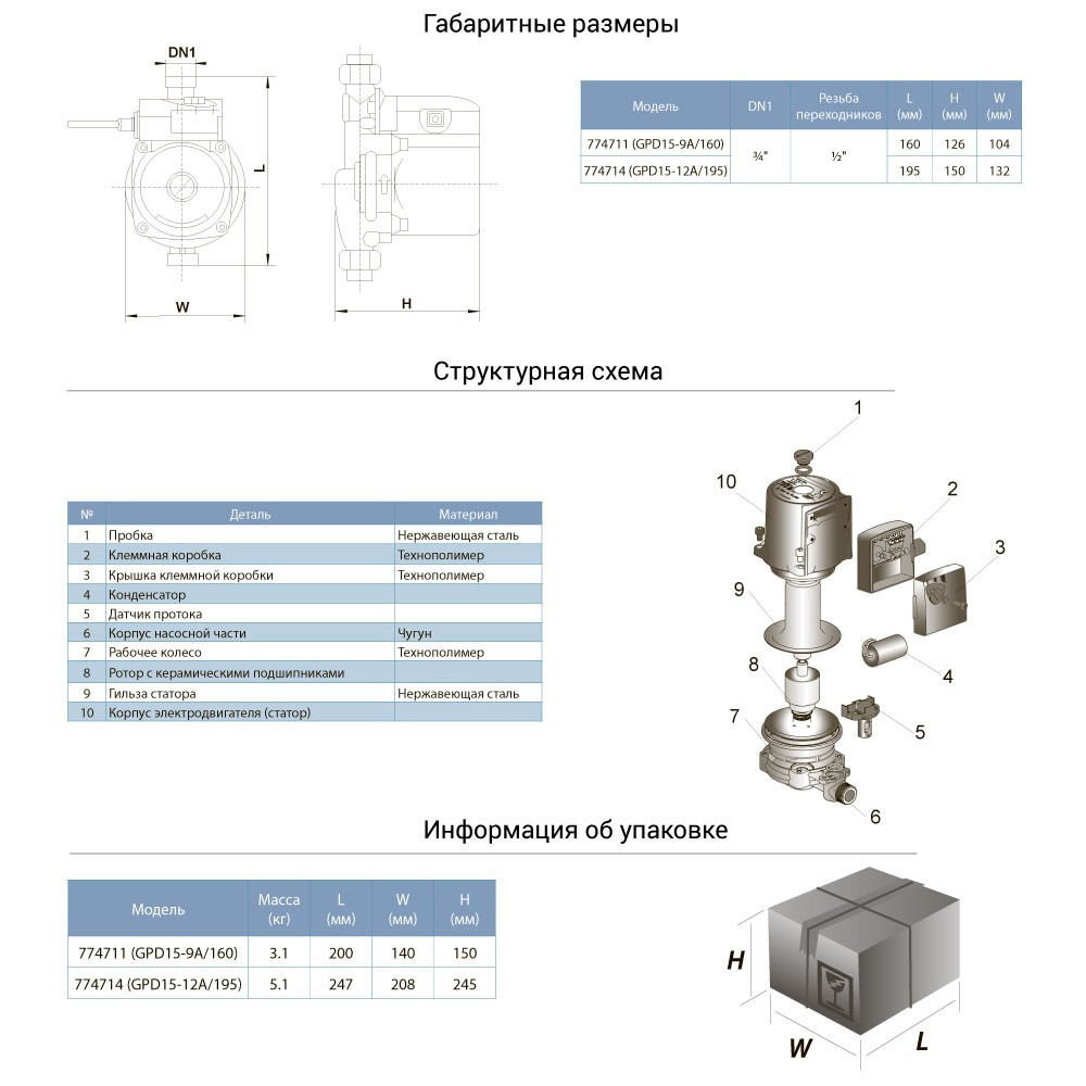 Насос для підвищення тиску 120Вт Hmax 9м Qmax 30л/хв Ø¾" 160мм + гайки Ø½" AQUATICA (774711) Рівне - фото 2