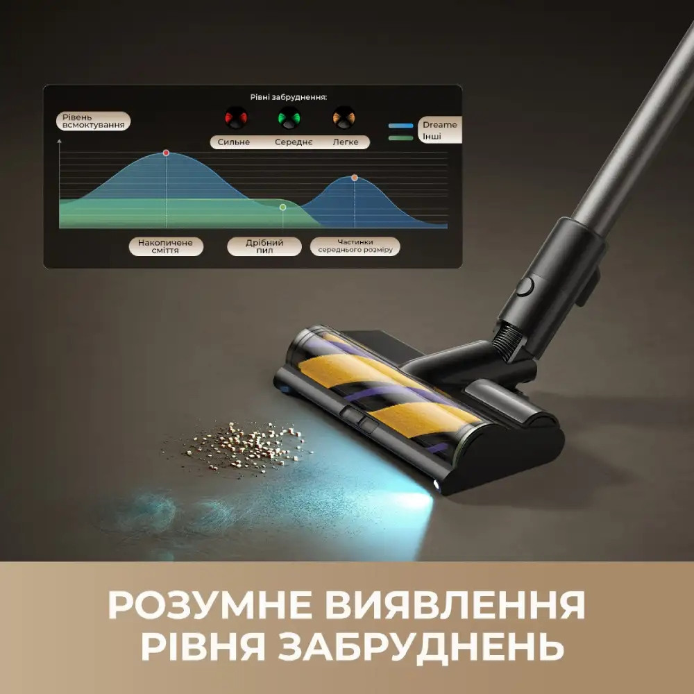 Акумуляторний пилосос Dreame R20 Ultra AquaCycle (VRV57F) ( 10296 ) Харьков - изображение 20
