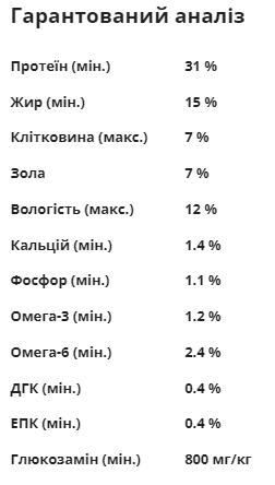 Acana Adult Large Breed Recipe (Акана Едалт Лардж Брід Ресіпе) сухий корм для дорослих собак великих порід 17 кг. Запоріжжя - фото 7
