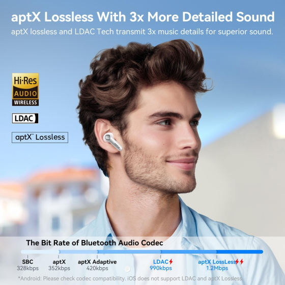 Бездротові навушники EarFun Air Pro 4 White TWS Bluetooth 5.4 з адаптивним ANC, Hi-Res Audio та вологозахистом Київ
