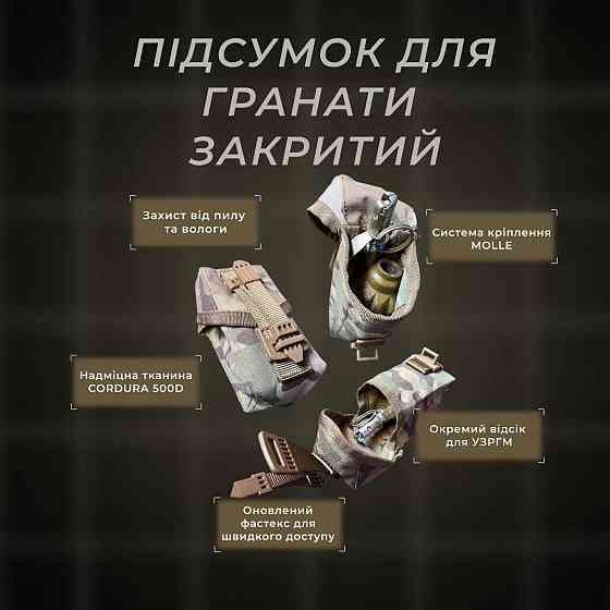 Підсумок для гранати закритий Київ
