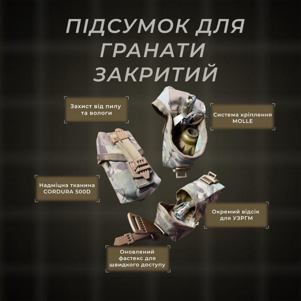 Підсумок для гранати закритий Київ - фото 1