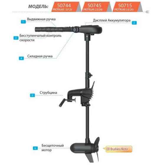 Электромотор Haswing Protruar 1.0 65lbs 12B бесщеточный Дніпро