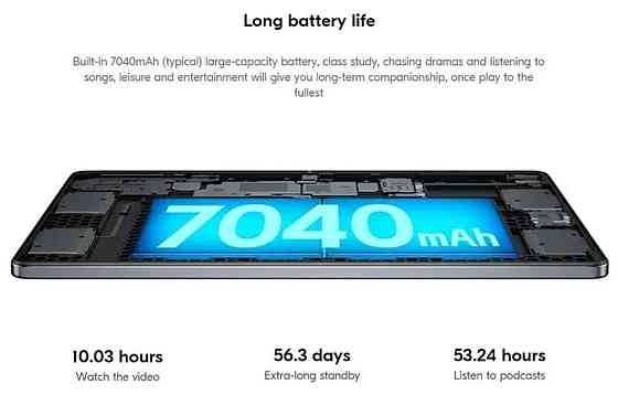 Планшет: Lenovo Xiaoxin Pad (2024) 8/128Gb.Новий. Киев