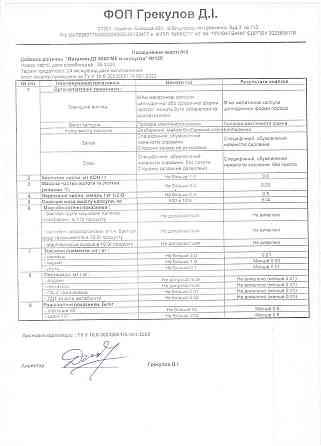 Витамин D3 (Vitamin D3) 5000 МЕ 120 капсул Киев