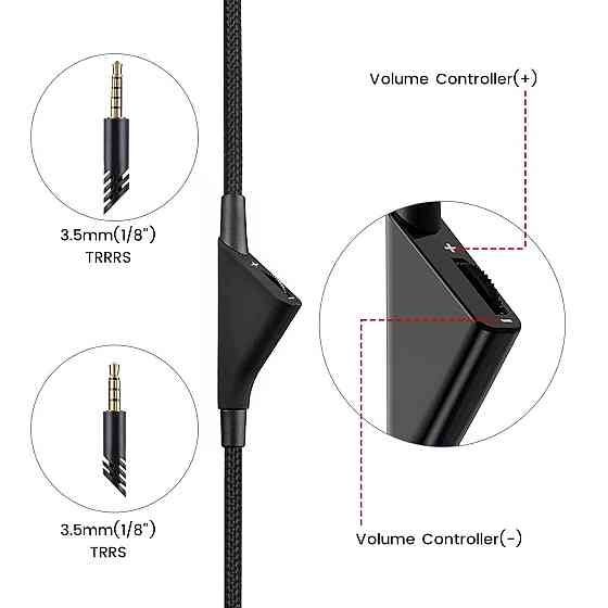 Аудіо кабель до ігрової гарнітури з регулятором гучності Astro A10 та A40 TR Луцк