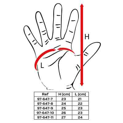 Защитные перчатки Neo Tools комплект 12шт, полиэстер с нитриловым покрытием, р.10, серо-черный (97-647-10) Винница