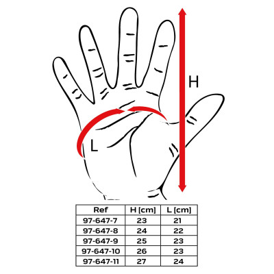 Защитные перчатки Neo Tools комплект 12шт, полиэстер с нитриловым покрытием, р.10, серо-черный (97-647-10) Винница - изображение 5