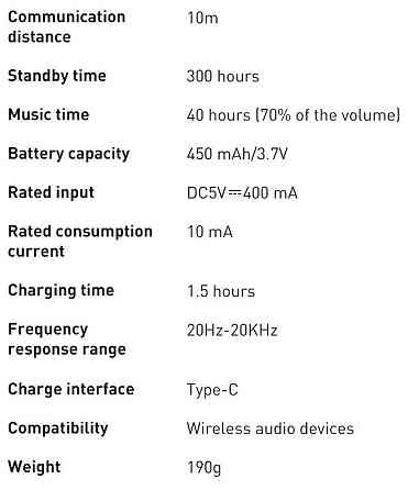 Baseus D02 Pro білі рожеві навушники. Харків