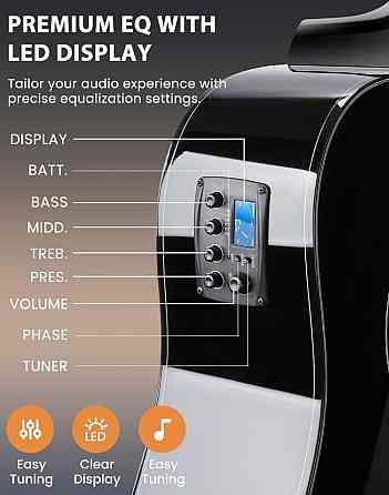 Гітара електро-акустична 12-тиструнна Fesley FDET280 (комплект) Харків