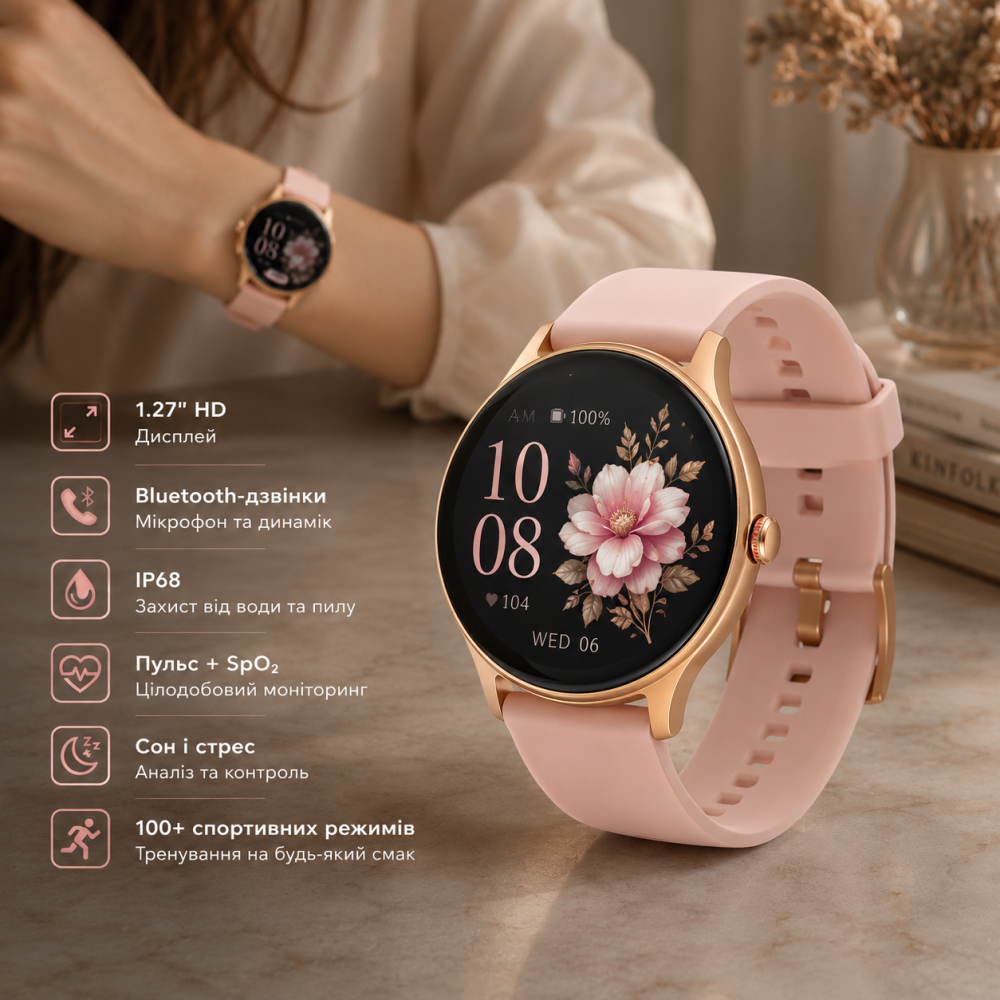 Смарт-часы Fitpolo DR06 розовые, 1.27