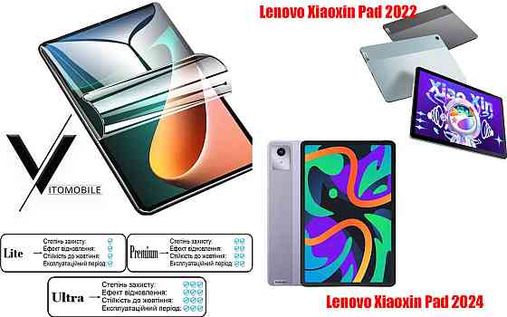 Полиуретановая пленка HyperClear Guard для Lenovo Xiaoxin Pad 2022, Pad 2024 Киев