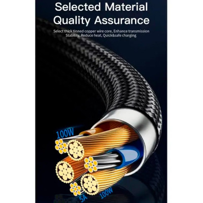 Дата кабель USB-C to USB-C 2.0m 100W LED black Essager (EXCTT1-XYA01-P) Вінниця - фото 9