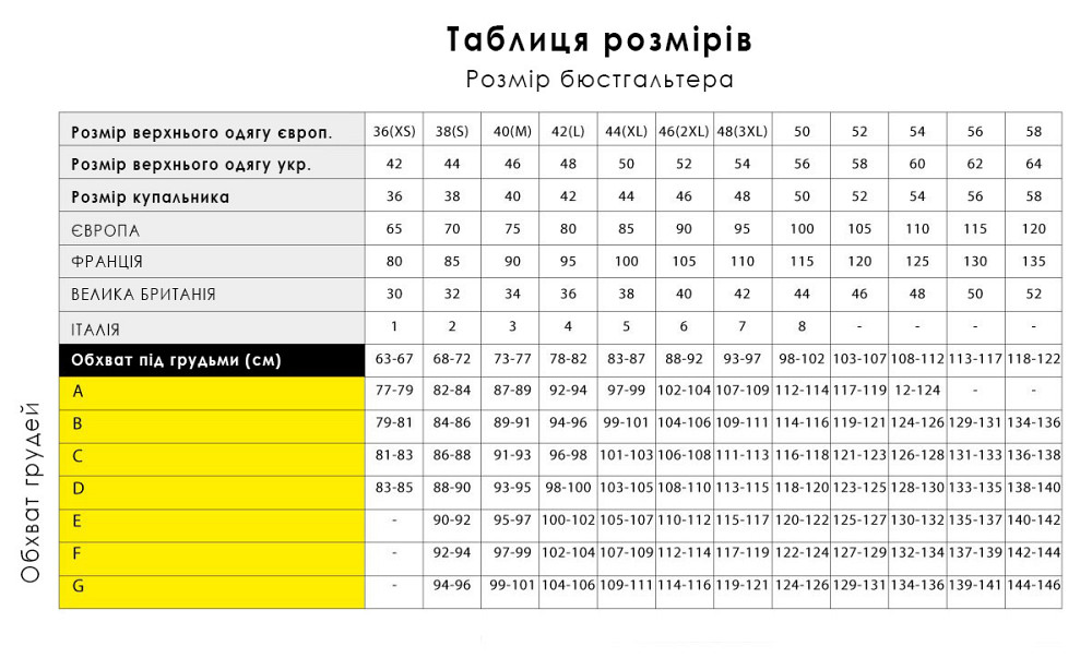 Стильний жіночий купальник Chantelle 6737kp у шоколадному кольорі шантель Славута - фото 7