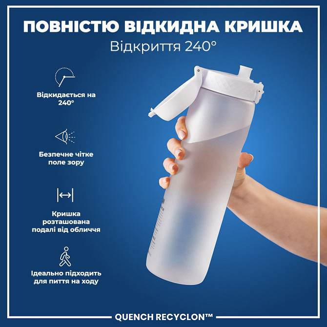 Пляшка для води ION8 1000 мл. (ЕКО пляшка) BPA Free, Times To Drink, BPA Free, Ice Каменское - изображение 3
