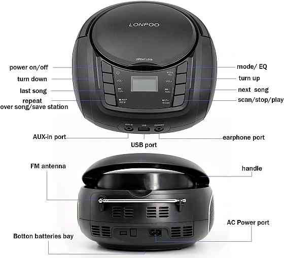 Портативний домашній CD-програвач LONPOO LP-D03 з Bluetooth, ретро-бумбокс Bluetooth, USB, MP3, AUX, FM-радіо Дніпро