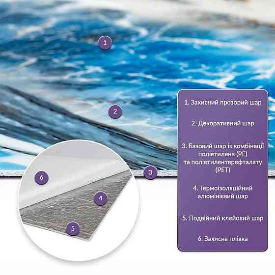 Самоклеящаяся стеновая PET плитка в рулоне 600х3000х2мм (D) SW-00002976 Киев