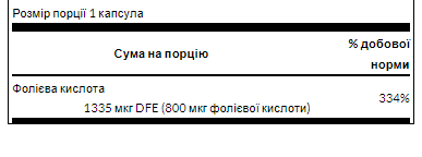 Фолиевая кислота Swanson Folic Acid 800 mcg 250 капс Киев