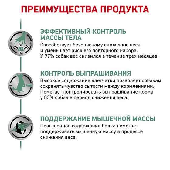 Royal Canin Satiety Weight Management (Роял Канін Сетаїті Вейт Менеджмент) корм для собак для контролю ваги 1.5 кілограма. Запоріжжя