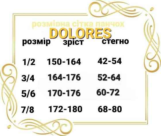 Вишукані панчохи в дрібну сітку чорні Dolores Lucrezia 7-8 Славута