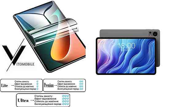 Полиуретановая пленка HyperClear Guard для Teclast T65 Max Киев