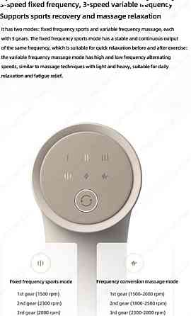 Массажер Xiaomi Mijia Gun 3. Харьков