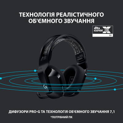 Навушники Logitech G733 Lightspeed Wireless RGB Gaming Headset Black (981-000864) Вінниця - фото 3
