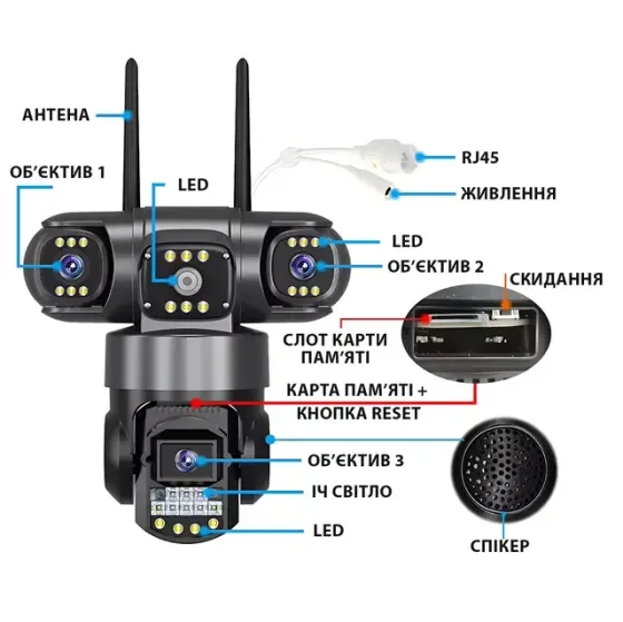 Уличная поворотная IP-камера SC28 V380 Pro: тройной экран, 3 объектива (Wi-Fi / 4G), PTZ 360° и ночное видение Одесса