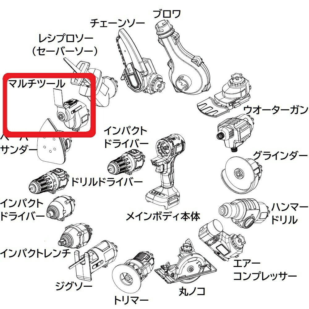 Насадка реноватор для многофункционального инструмента (463180900) Киев - изображение 6
