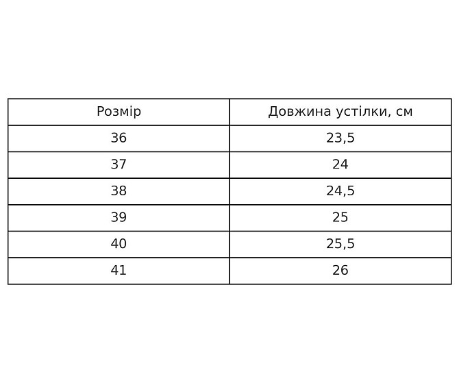Кросівки жіночі Hengji 1517-18 замшеві з подвійною шнурівкою уггі бежеві, 38, 24,5 см Одеса - фото 10