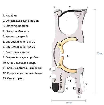 Мультитул Roxon Spirit S705 Киев